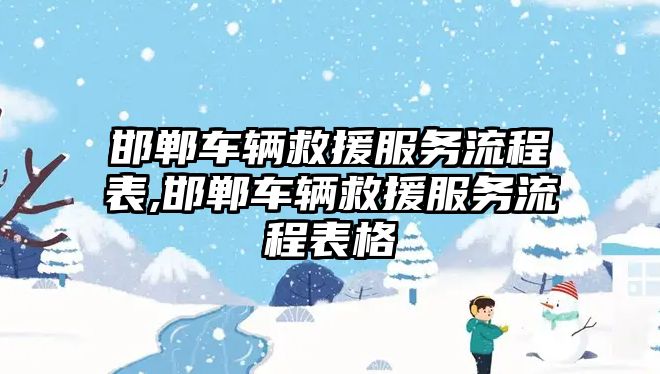 邯鄲車輛救援服務(wù)流程表,邯鄲車輛救援服務(wù)流程表格