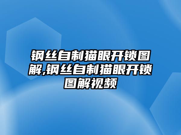 鋼絲自制貓眼開鎖圖解,鋼絲自制貓眼開鎖圖解視頻