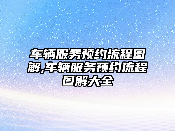 車輛服務(wù)預(yù)約流程圖解,車輛服務(wù)預(yù)約流程圖解大全